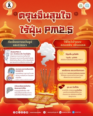 "ลดมลพิษ เพิ่มมงคล" ไร้ฝุ่น PM2.5 ลดภัยเงียบจากควันธูปและการเผา