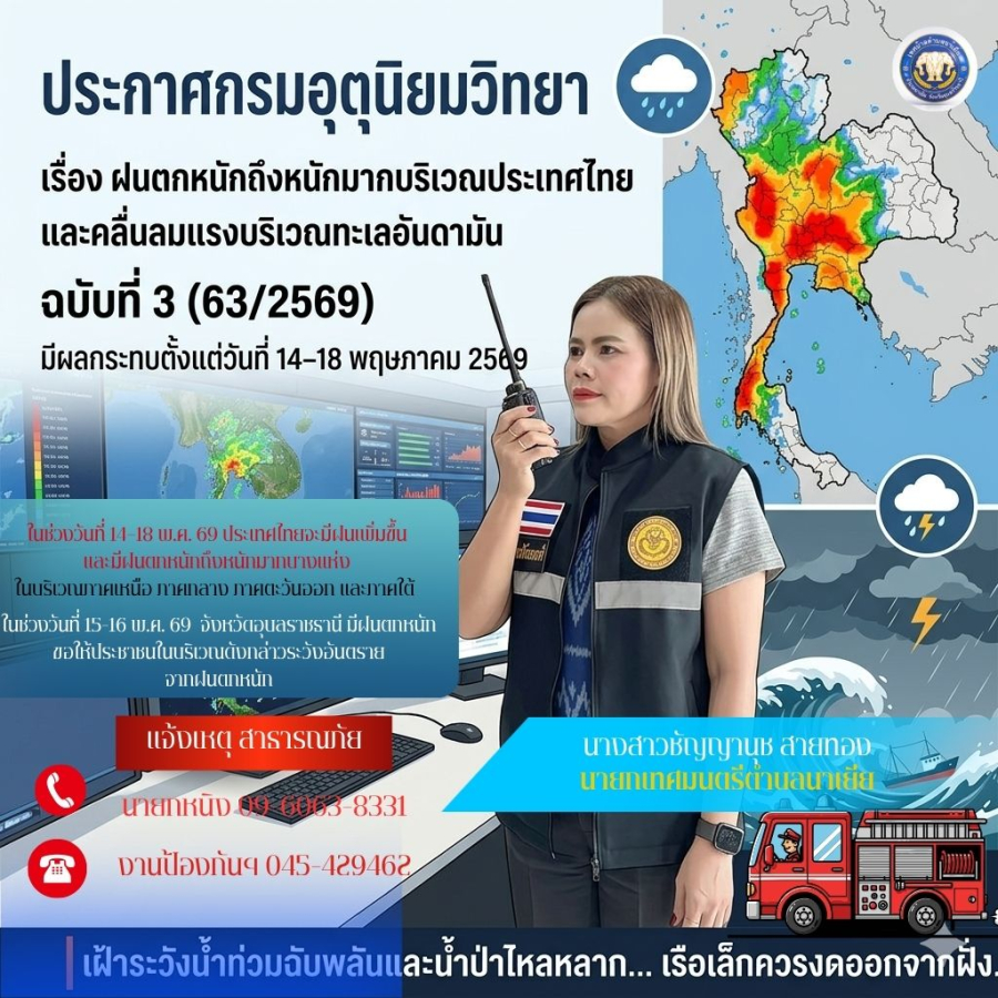 ประกาศกรมอุตุนิยมวิทยา เรื่อง ฝนตกหนักถึงหนักมากบริเวณประเทศไทย